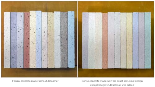 UltraDense Defoamer for Concrete Mix Additive - Image 2
