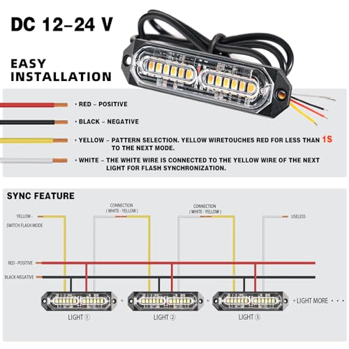 8Pcs Amber White Strobe Lights for Trucks - Image 4