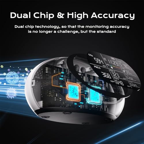 Portable 12-in-1 Indoor Air Quality Monitor - Image 4