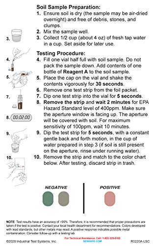 SenSafe Lead Soil Test Strip, 0-400ppm - Image 3