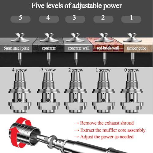DLronwey Mini Nail Gun Kit with 120 Nails - Image 4