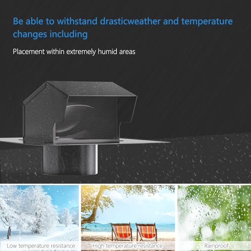 4 Inch Steel Roof Vent Cap with Damper - Image 4