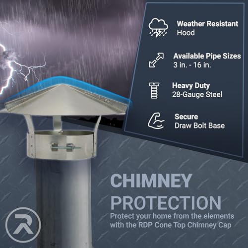 10 Inch Galvanized Steel Cone Chimney Cap - Image 4