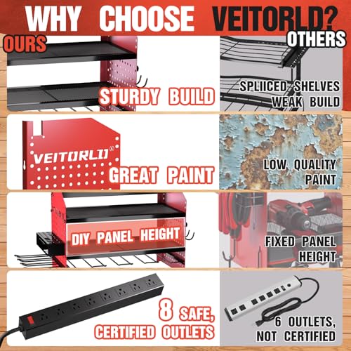 Veitorld Power Tool Organizer with Charger - Image 4