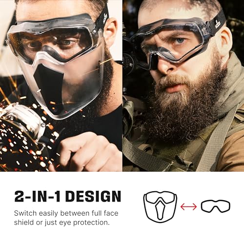 NoCry Safety Face Shield with Anti Fog Technology - Image 4