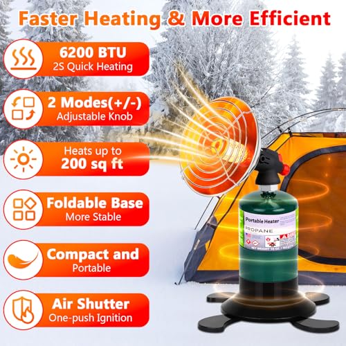 Portable Propane Heater for Camping and Outdoor - Image 3