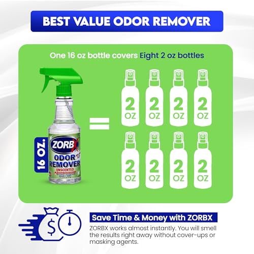 ZORBX Odor Eliminator Spray for Pets - Image 4
