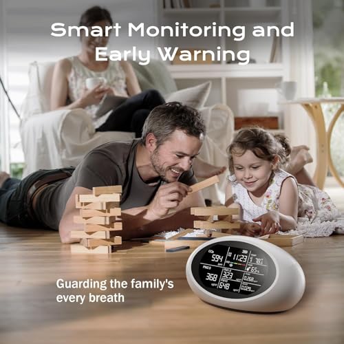 Portable 12-in-1 Indoor Air Quality Monitor - Image 3
