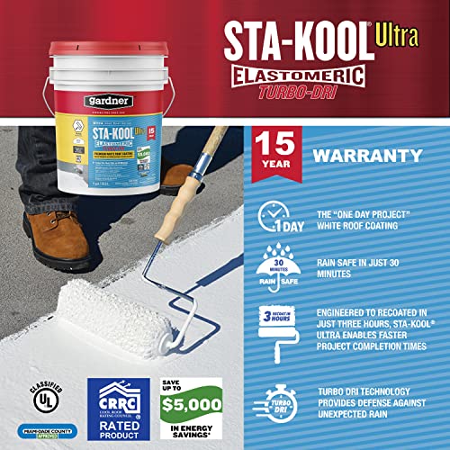 Gardner-Gibson Turbo-Dri Roof Coating 5 Gal. - Image 2