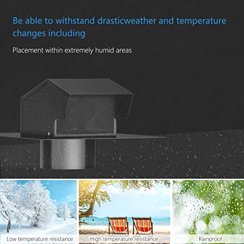 Hon&Guan 6 Inch Galvanized Roof Vent Cap - Image 5