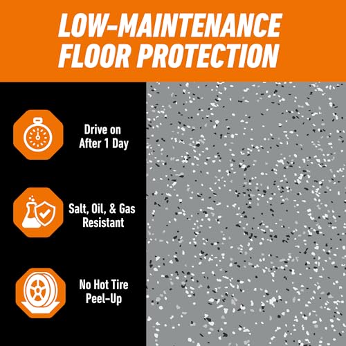 Gorilla Epoxy Garage Floor Coating Kit - Image 4