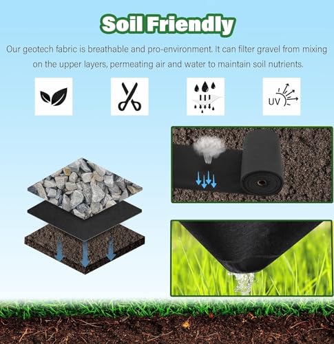 WAMVZYX 5oz Weed Barrier, Drainage Control - Image 6