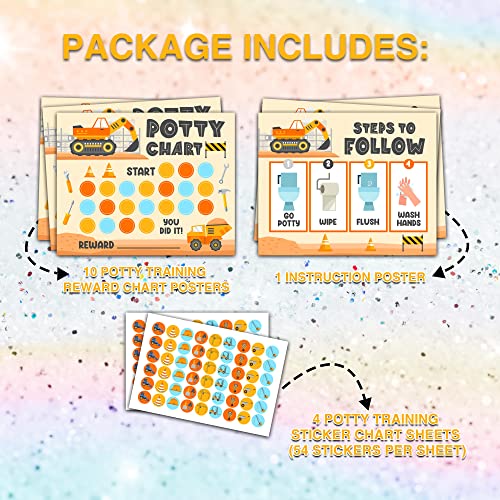 Potty Training Reward Chart with Stickers - Image 3