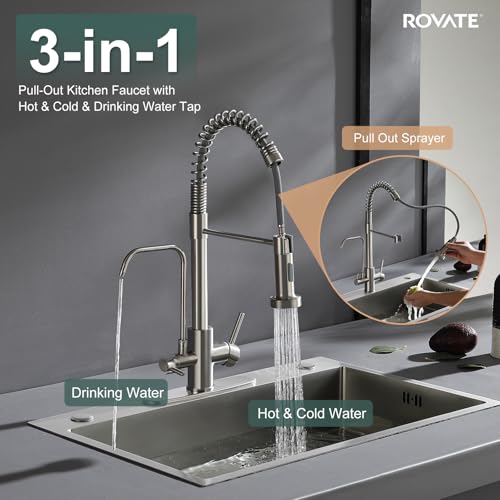 ROVATE 3-in-1 Brushed Nickel Kitchen Faucet - Image 2
