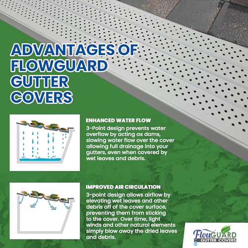 FlowGuard Gutter Cover System - 204 Feet - Image 6