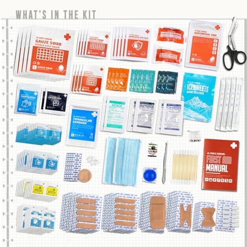 EVERLIT 400 Pcs ANSI Compliant First Aid Kit - Image 2