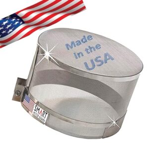 Smart Meter EMF Shield Cover Guard