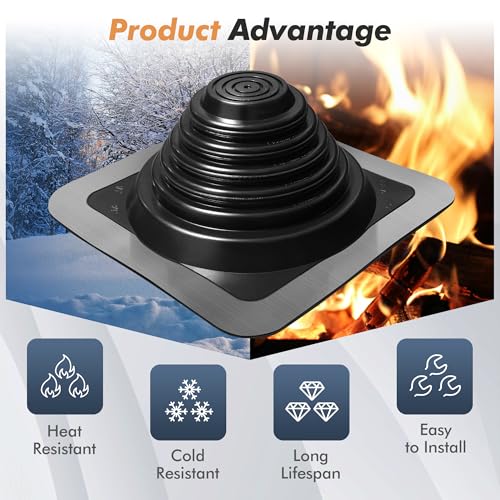 Metal Roof Vents Kit with Flashing - Image 4