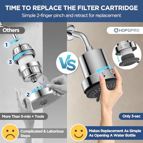 5-Mode HOPOPRO High Pressure Filter Showerhead - Image 4