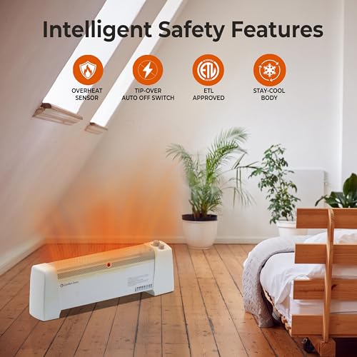 Comfort Zone 750/1500W Electric Baseboard Heater - Image 3