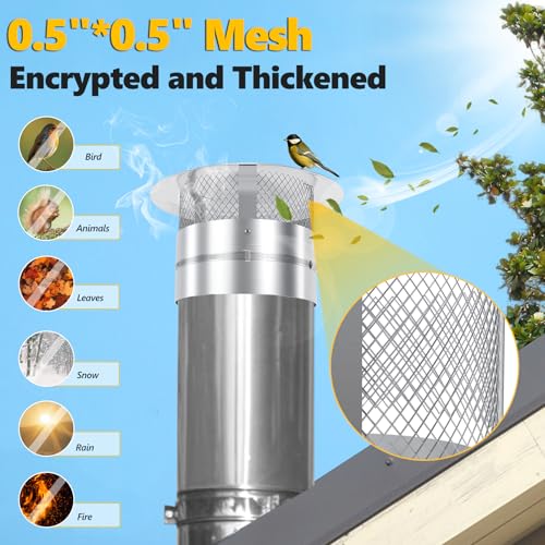 12 Inch Adjustable Stainless Steel Chimney Cap - Image 6