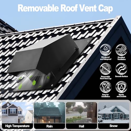 Trivd Frol 6 Inch Roof Vent Cap - Image 6