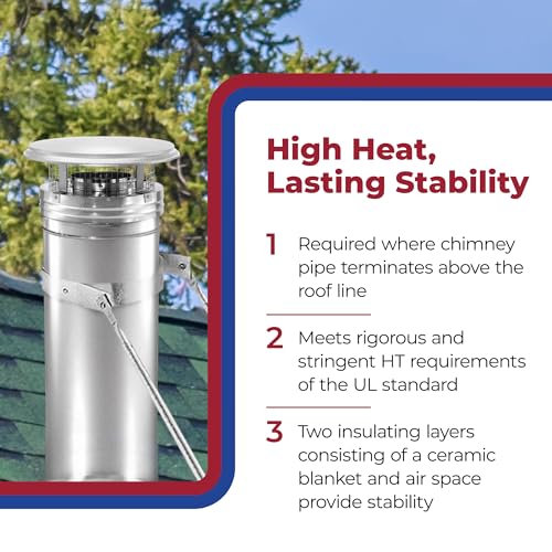 DuraPlus 8" Stainless Steel Chimney Cap - Image 5