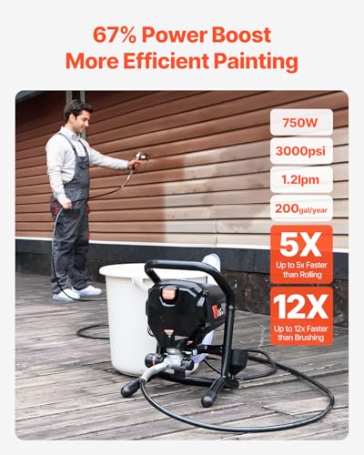 VEVOR 750W Handheld Airless Paint Sprayer - Image 3