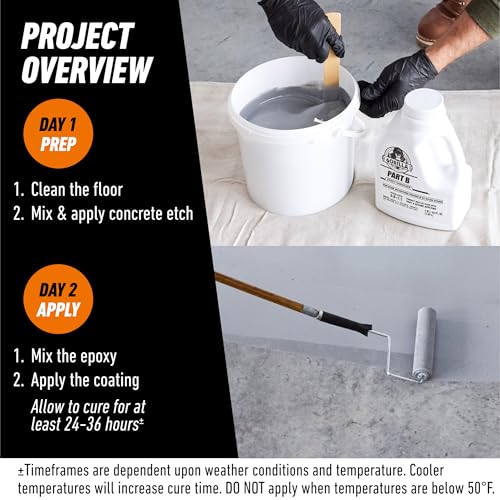 Gorilla Epoxy Garage Floor Coating Kit - Image 2