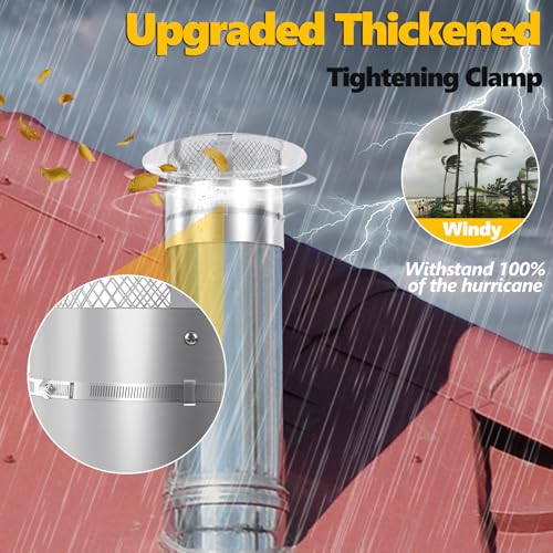 12 Inch Adjustable Stainless Steel Chimney Cap - Image 5