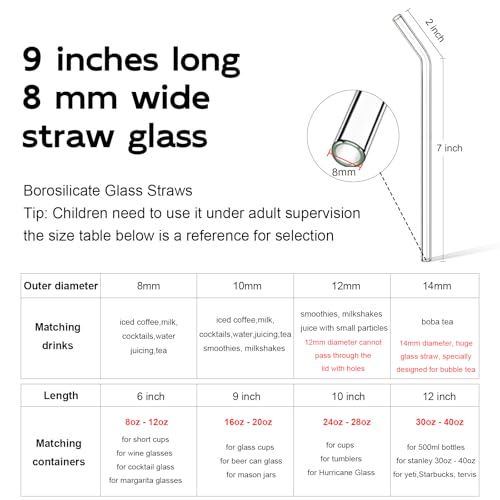 Borosilicate Glass Straws for 16oz Tumbler - Image 6