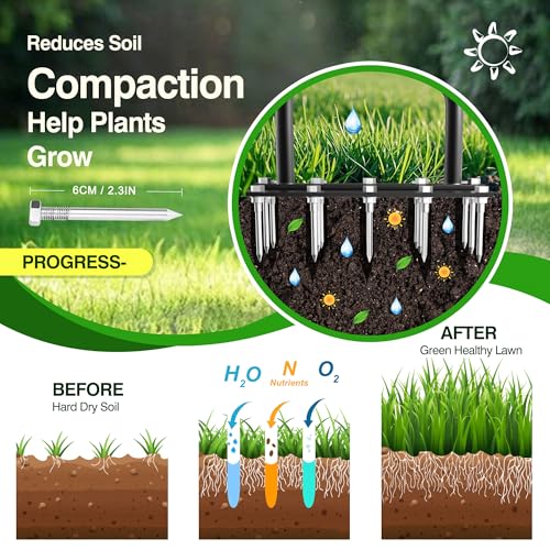 Aneeway 2-in-1 Lawn Aerator Tool - Image 2