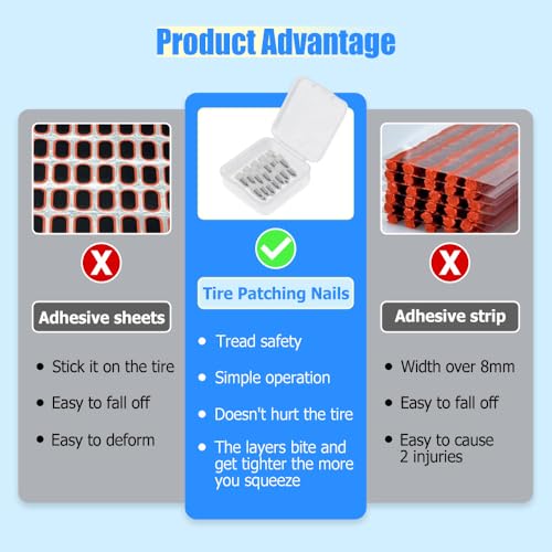 NOGCAW Tire Repair Nails Kit – Easy Fix - Image 5