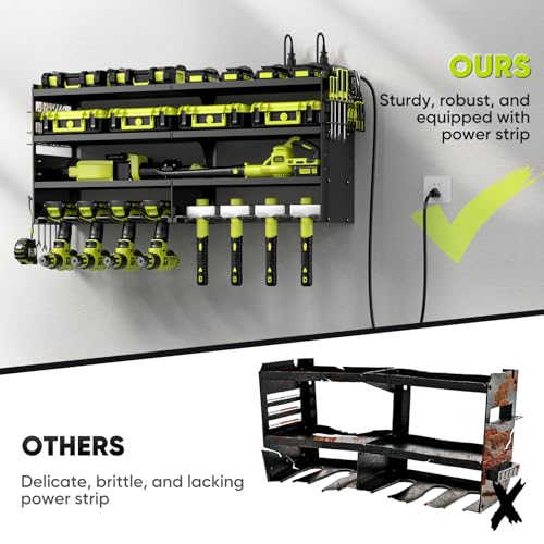 POKIPO Heavy Duty Tool Organizer with Charging - Image 5