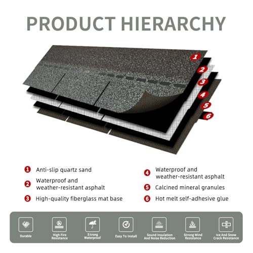 Gray 3-Tab Asphalt Roofing Shingle 8-Pack - Image 3