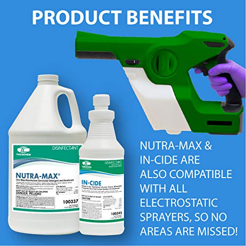 Theochem In-Cide Disinfectant Spray Bundle - Image 6