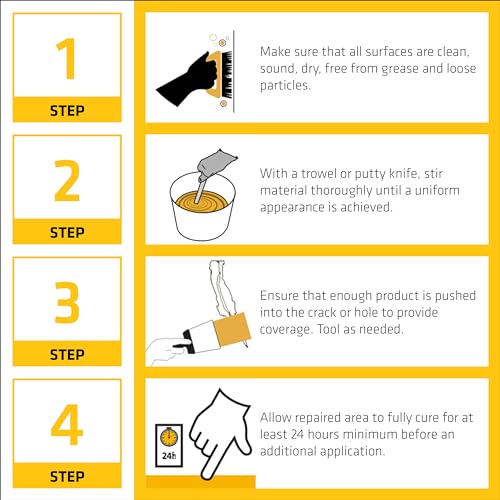 Sika Sikacryl Gray Concrete Patch 1 qt - Image 4