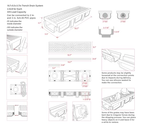 Natotela HDPE Channel Drain System, 39.4 in. - Image 2