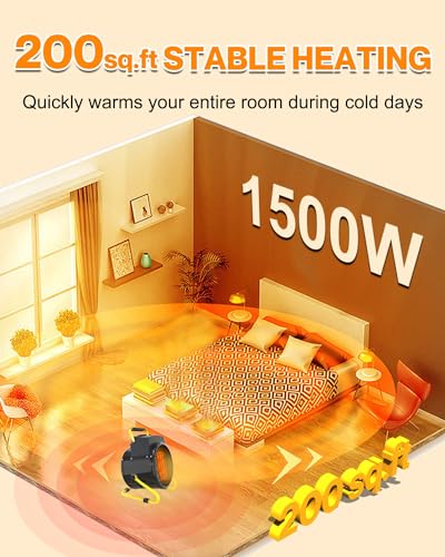 Buyplus 1500W Outdoor Heater with Overheat Protection - Image 3