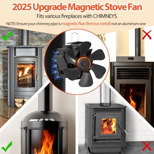 Magnetic Heat Powered Wood Stove Fan - Image 5