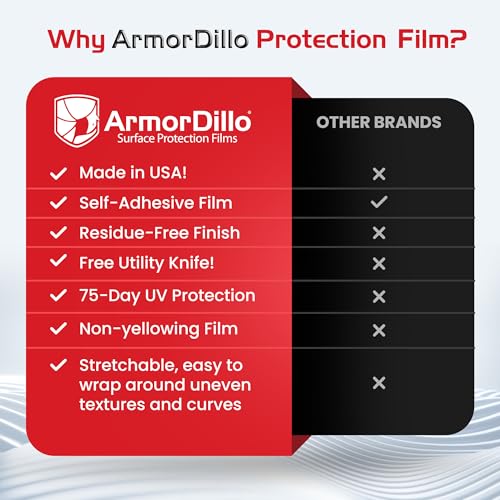 ArmorDillo Window Protection Film - 6" x 200' - Image 4