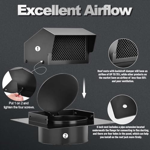 Trivd Frol 6 Inch Roof Vent Cap - Image 4