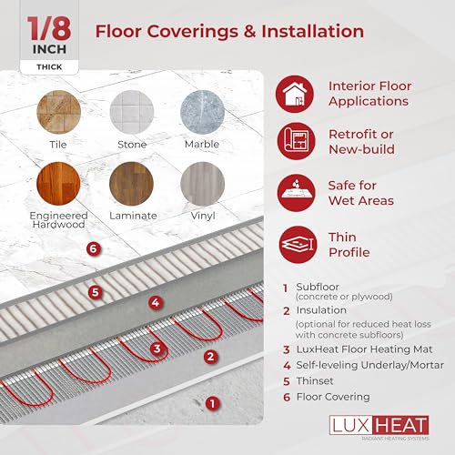 LuxHeat 60sqft Floor Heating Mat Kit - Image 3