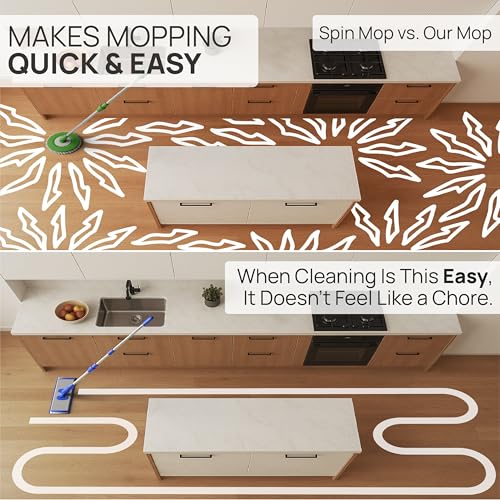 18" Pro Microfiber Mop for All Floors - Image 5