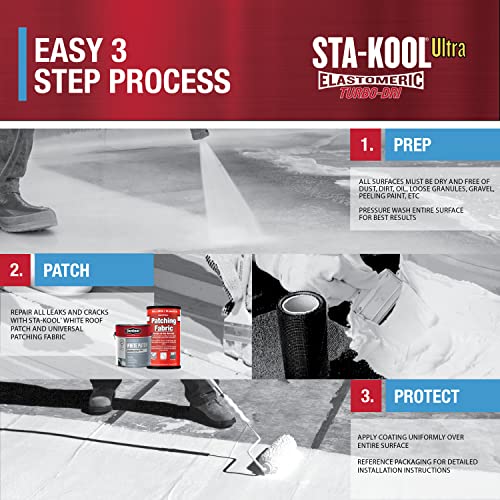 Gardner-Gibson Turbo-Dri Roof Coating 5 Gal. - Image 3