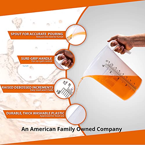 Gallon Pitcher with Conversion Chart - Durable - Image 4