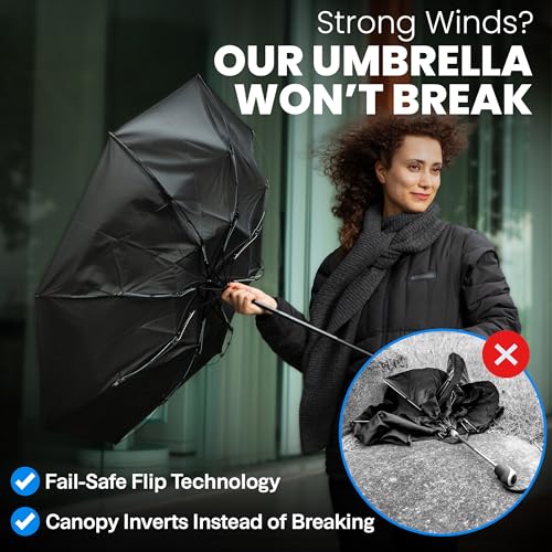 Rain-Mate Windproof Compact Travel Umbrella - Image 2