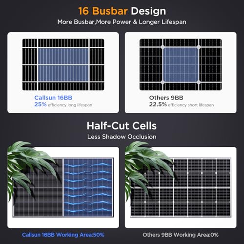 Callsun 400W Bifacial Solar Panel 2 Pack - Image 4