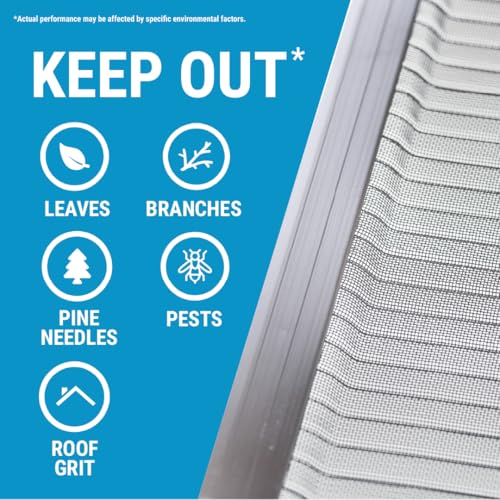 Raptor Gutter Guard Kit, 48 Ft, Stainless Steel - Image 6