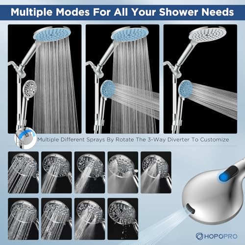 HOPOPRO 15-Mode High Pressure Shower Head Combo - Image 5
